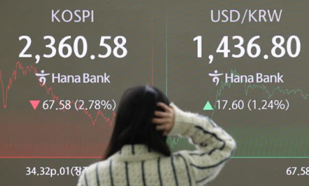 환율, 금리, GDP… 경제 지표를 쉽게 읽는 비밀 가이드
