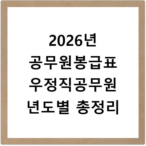 2026년 공무원봉급표 우정직공무원 년도별 총정리