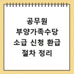 공무원 부양가족수당 소급 신청 환급 절차 정리