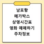 서울시 성북구 초미세먼지 기준 수치 확인 오늘 실시간 측정값 확인하기