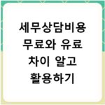 세무상담비용 무료와 유료 차이 알고 활용하기