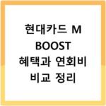 현대카드 M BOOST 혜택과 연회비 비교 정리