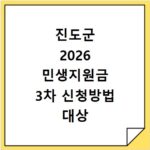 진도군 2026 민생지원금 3차 신청방법 대상 지급일 안내