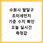 수원시 팔달구 초미세먼지 기준 수치 확인 오늘 실시간 측정값 확인하기