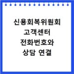 신용회복위원회 고객센터 전화번호와 상담 연결