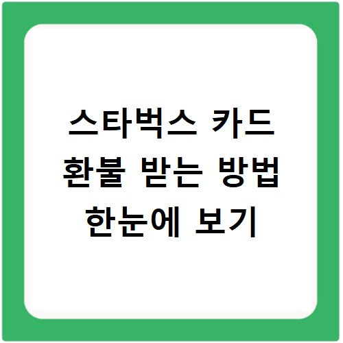 스타벅스 카드 환불 받는 방법 한눈에 보기