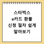 스타벅스 e카드 환불 신청 절차 쉽게 알아보기