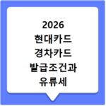 2026 현대카드 경차카드 발급조건과 유류세 환급 확인