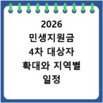 2026 민생지원금 4차 대상자 확대와 지역별 일정 확인하기