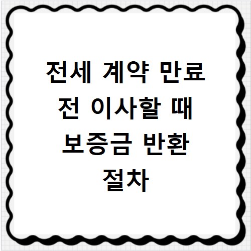 전세 계약 만료 전 이사할 때 보증금 반환 절차
