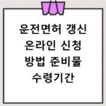 운전면허 갱신 온라인 신청 방법 준비물 수령기간