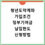 청년도약계좌 가입조건 정부기여금 납입한도 신청방법
