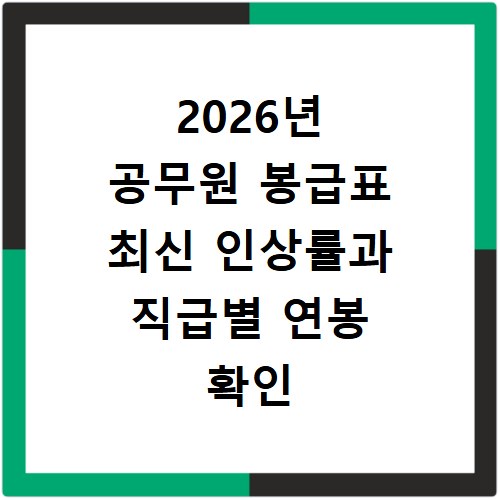 2026년 공무원 봉급표 최신 인상률과 직급별 연봉 확인