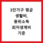 3인가구 평균 생활비, 중위소득 최저생계비 기준 궁금증 해결