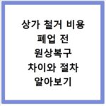 상가 철거 비용 폐업 전 원상복구 차이와 절차 알아보기