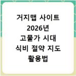 거지맵 사이트 2026년 고물가 시대 식비 절약 지도 활용법