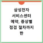 삼성전자 서비스센터 예약, 증상별 점검 절차까지 한 번에 해결