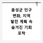 음성군 인구 변화, 지역 발전 계획 속 숨겨진 기회 포착