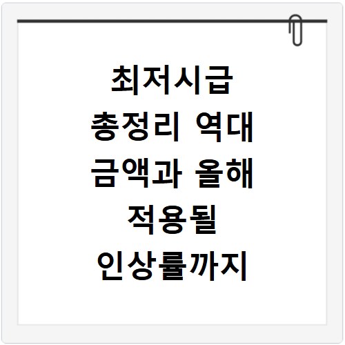 최저시급 총정리 역대 금액과 올해 적용될 인상률까지