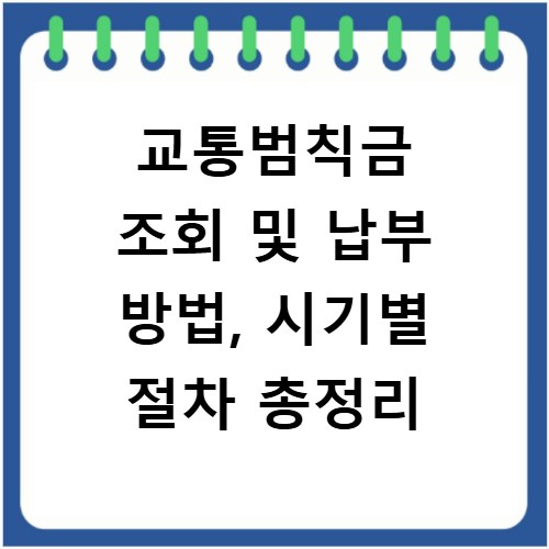 교통범칙금 조회 및 납부 방법, 시기별 절차 총정리